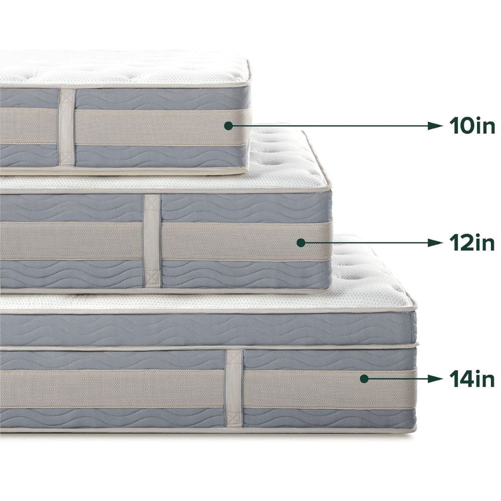 Zinus memory foam bed