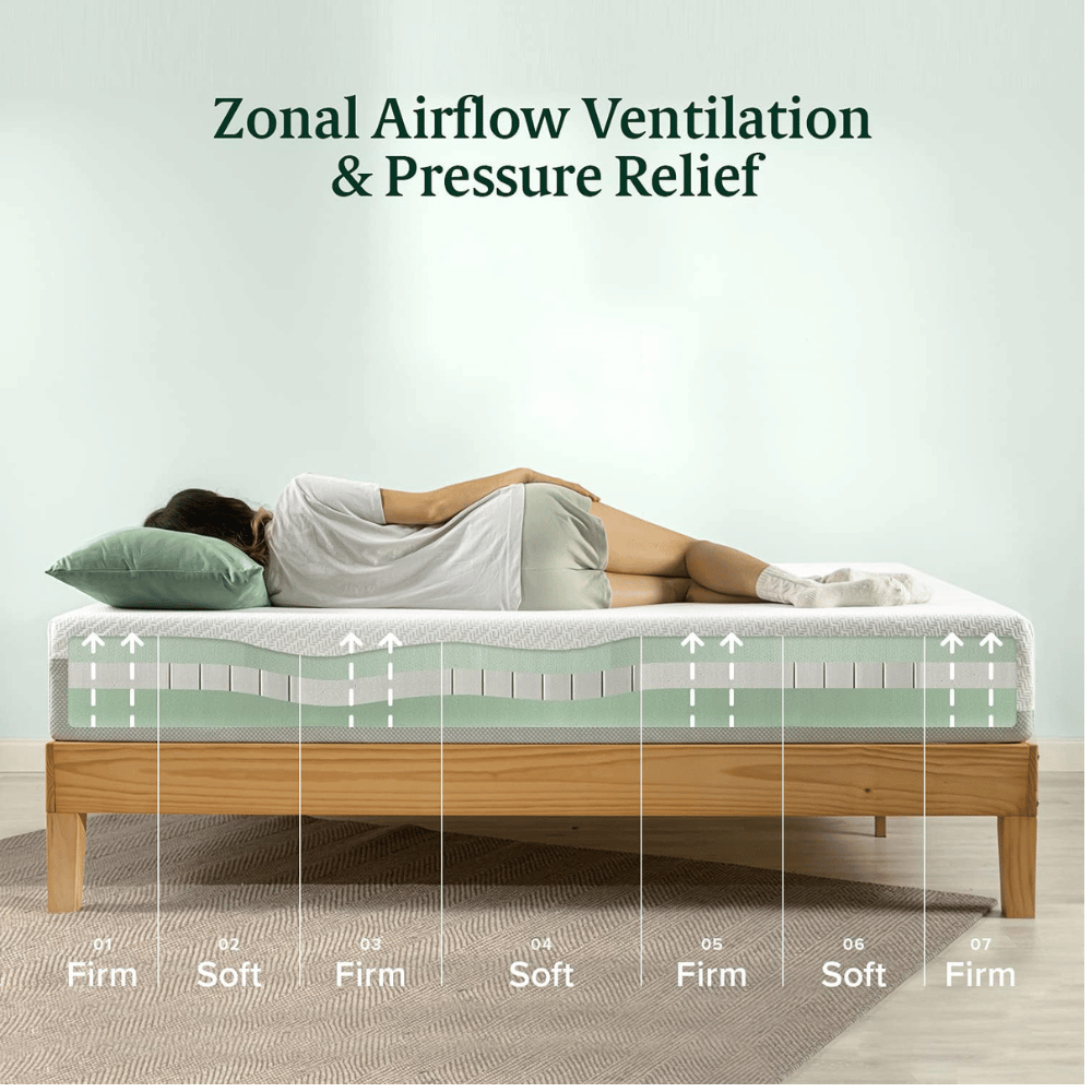 Zinus budget foam mattress