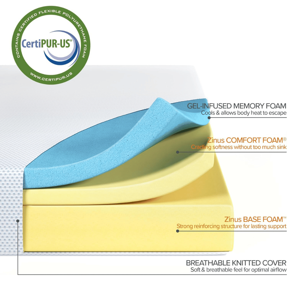 Zinus cooling gel bed