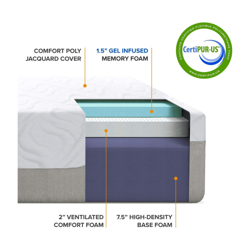 Best Price white cover mattress
