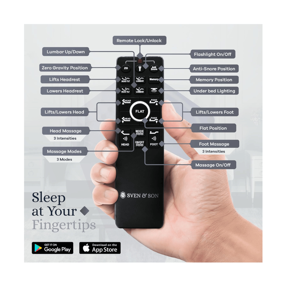 Sven & Son remote features