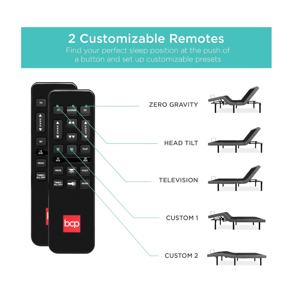 Best Choice Products remote control