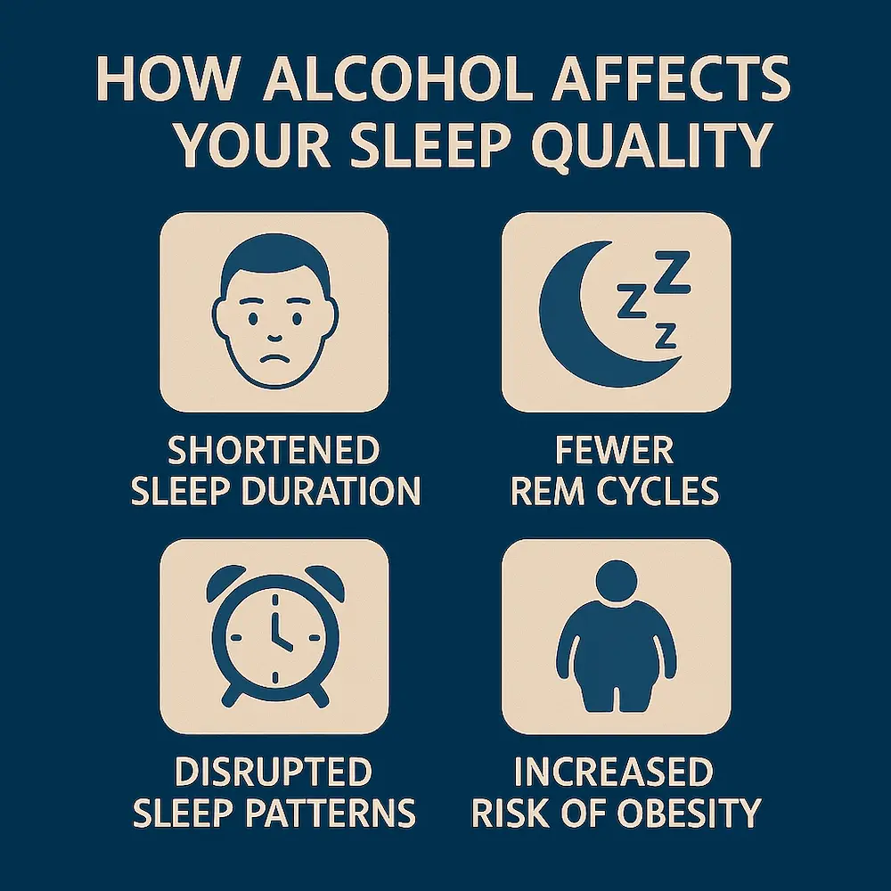 Sleep issues from alcohol use