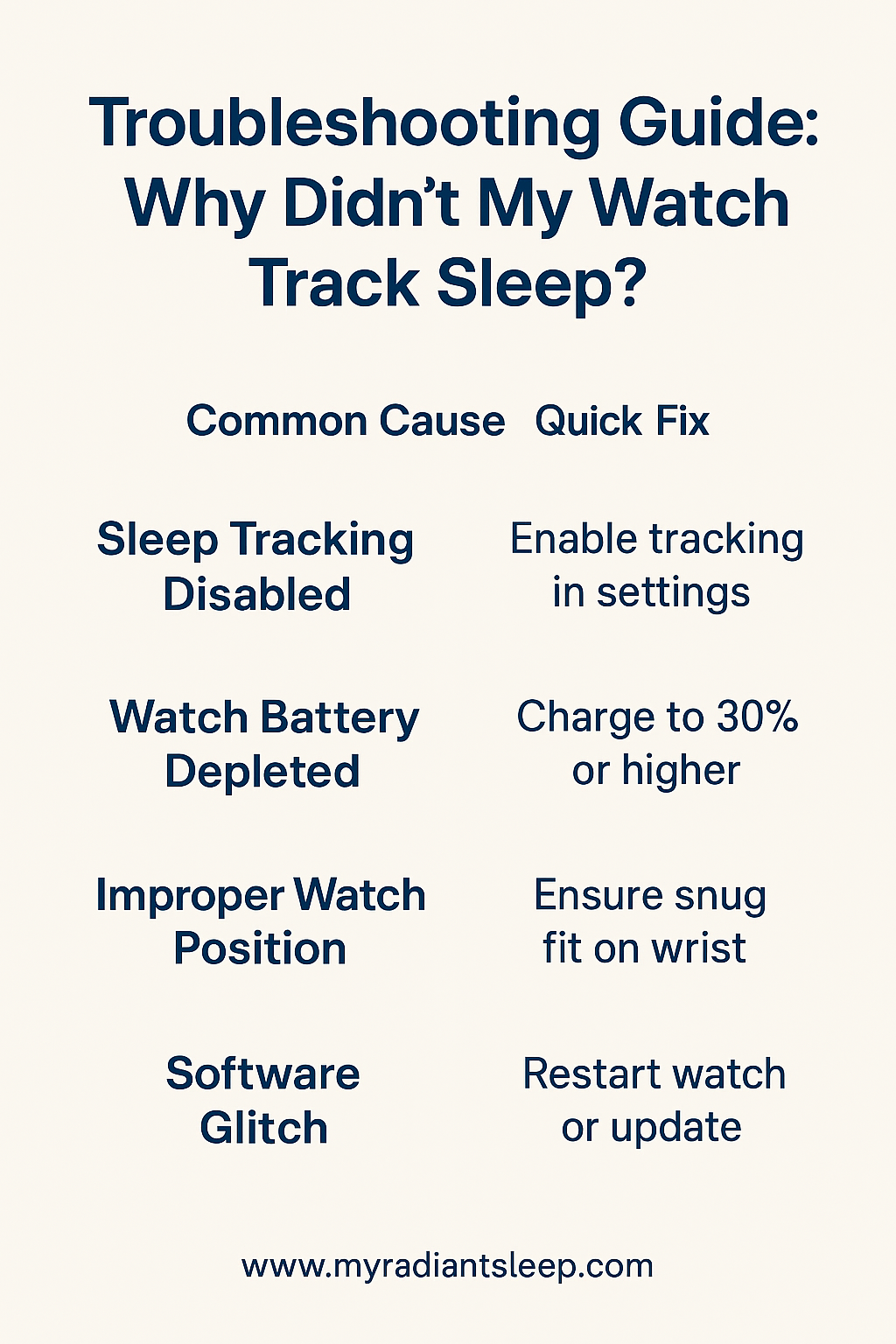 Apple Watch sleep tracking troubleshooting quick fixes