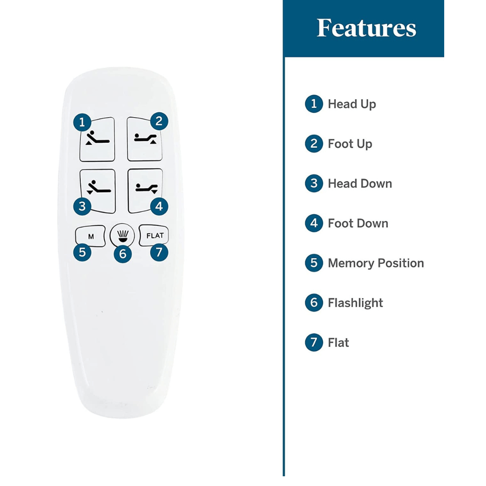 LUCID adjustable base remote control features