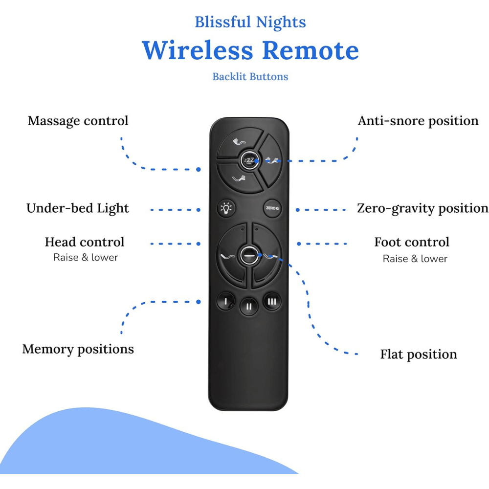 Remote control showing adjustable bed position options.