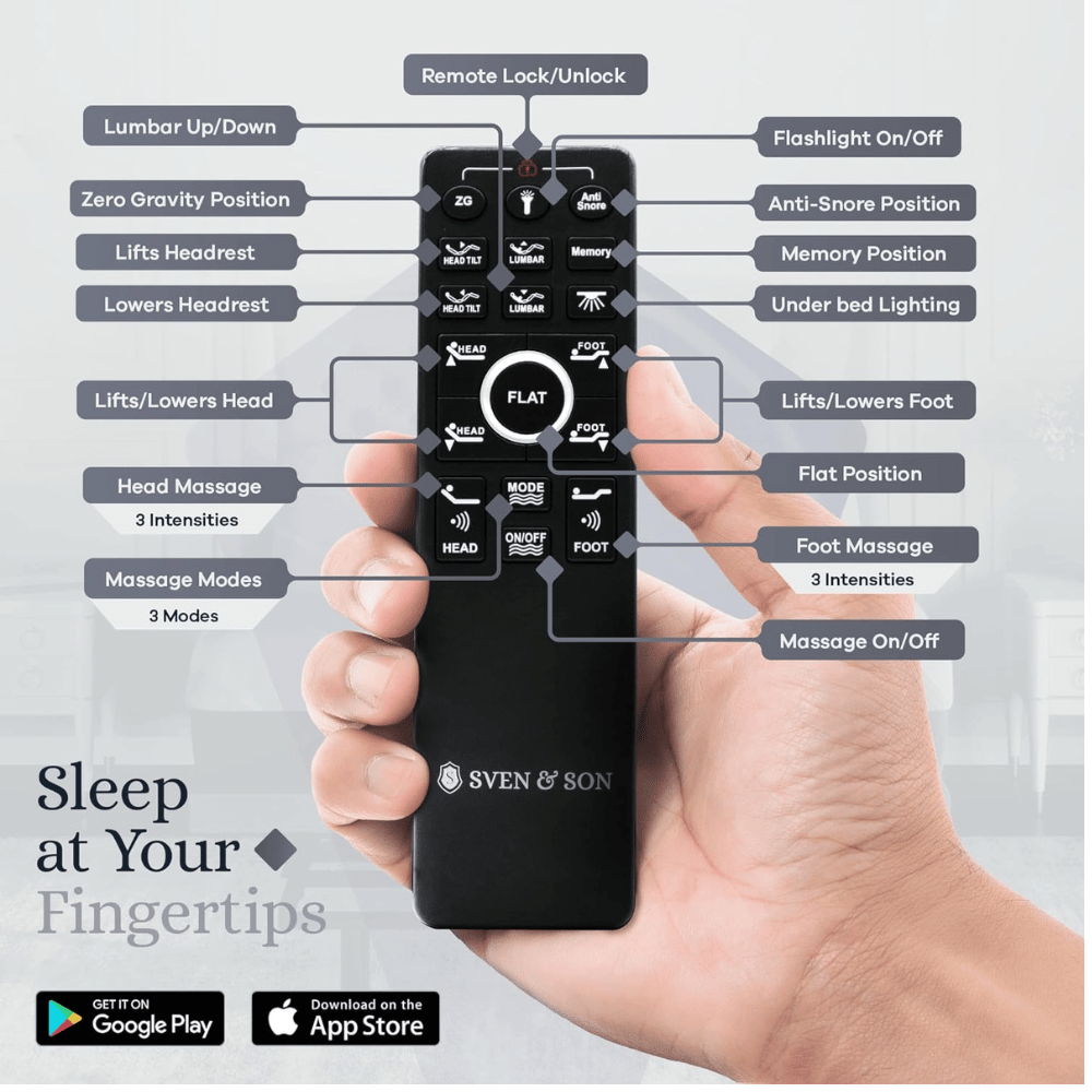 Hand holding remote for adjustable bed functions.