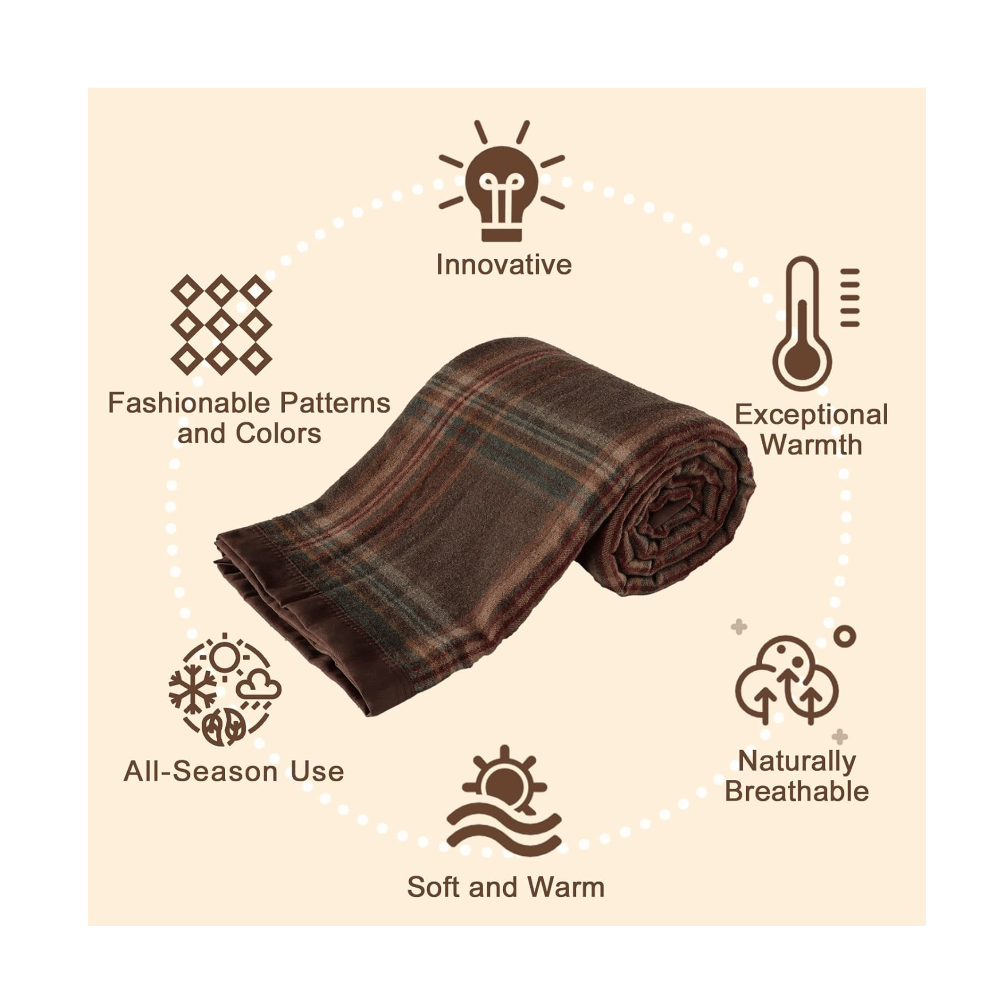 The Best Wool Blankets for Comfort and Warmth Year-Round