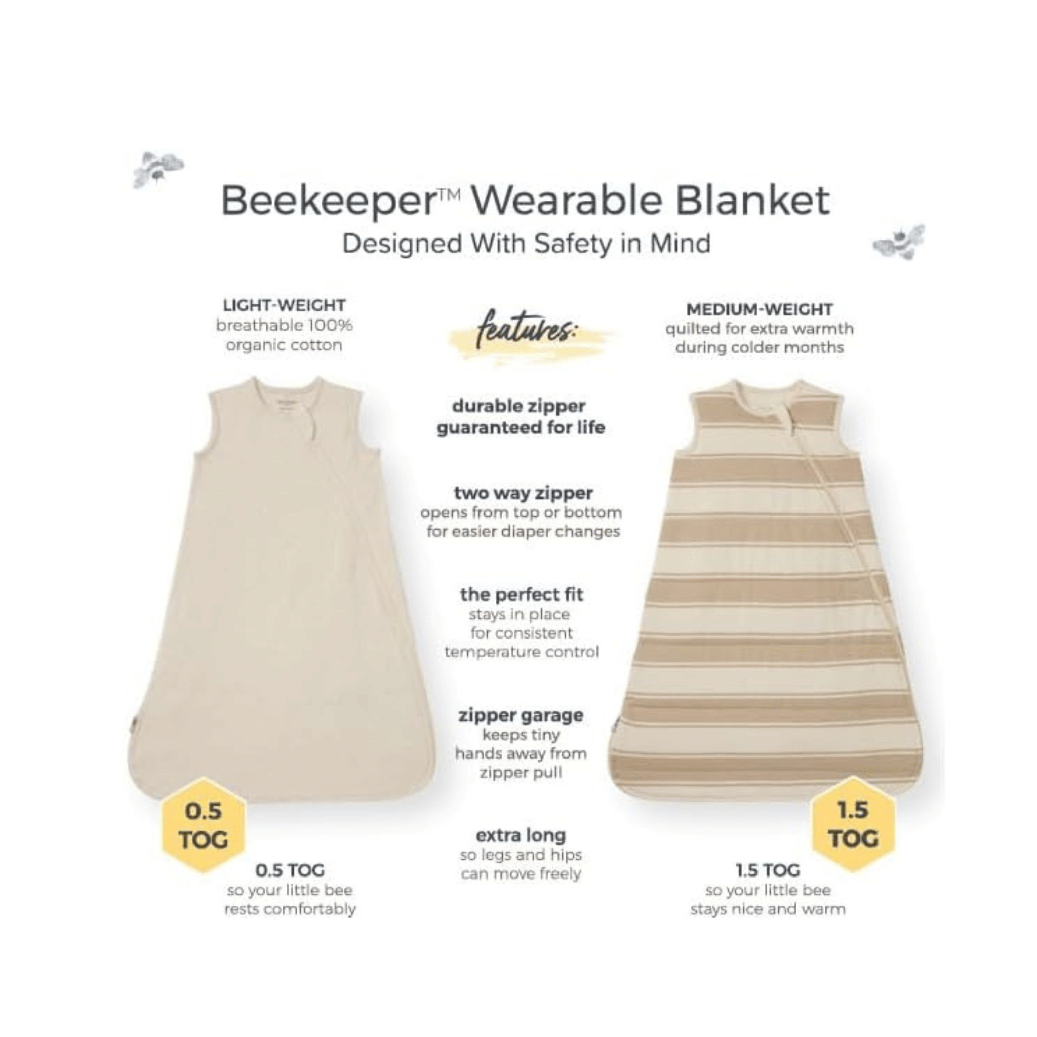 Best Baby Blanket Picks for Every Season, Style and Budget