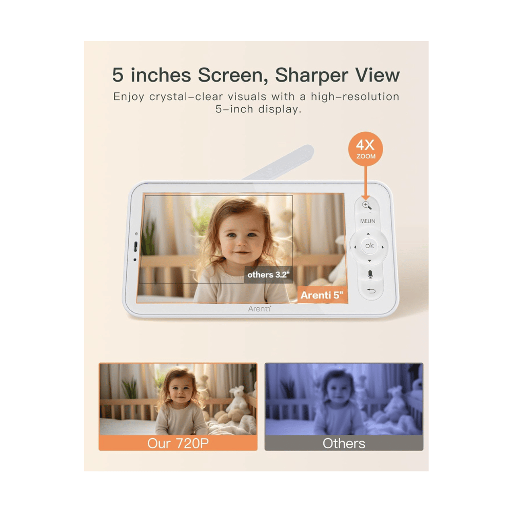 Arenti baby monitor with 5 inch screen and 4x zoom showing high resolution clarity