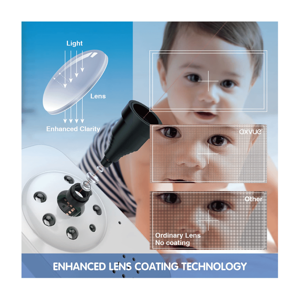 The Best Wireless Baby Monitor Picks for Peaceful Parenting