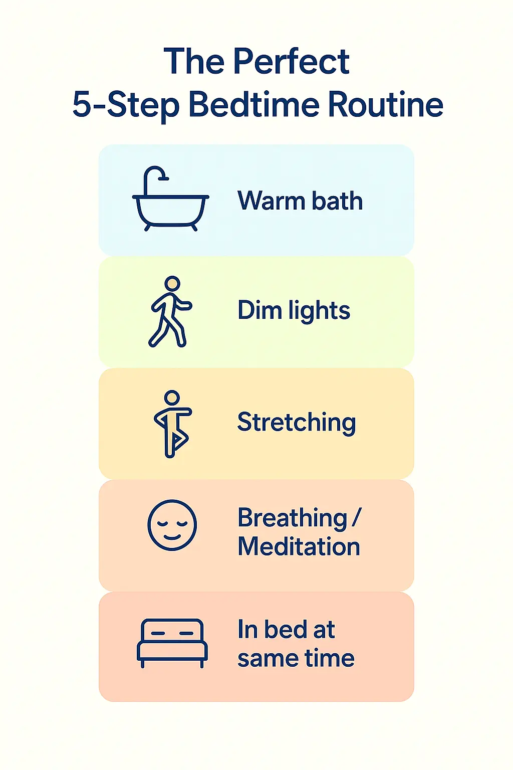 bedtime routine infographic showing five relaxing steps for winding down before sleep MyRadiantSleep